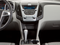2011 Chevrolet Equinox LT 2LT